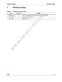 ST202CN Datasheet Page 17