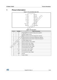 ST202CTR Datasheet Page 3