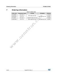 ST202CTR Datasheet Page 16