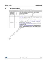 ST202CTR Datasheet Page 17