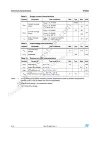 ST2052BDR Datasheet Page 8