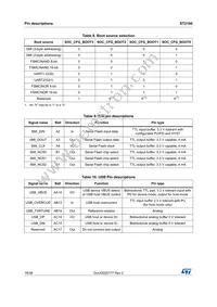 ST2100TR Datasheet Page 18