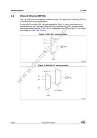 ST2100TR Datasheet Page 22