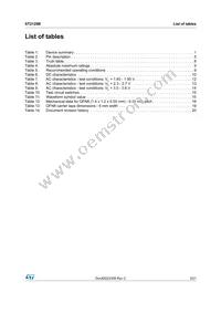 ST2129BQTR Datasheet Page 3