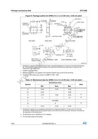 ST2129BQTR Datasheet Page 18