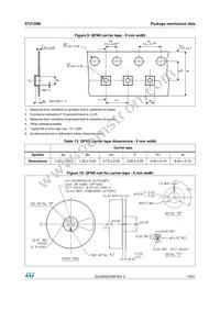 ST2129BQTR Datasheet Page 19