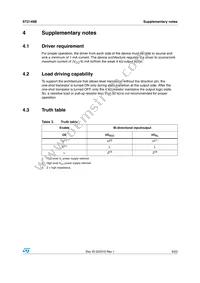 ST2149BQTR Datasheet Page 9