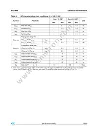 ST2149BQTR Datasheet Page 15