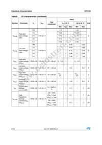 ST2149QTR Datasheet Page 8