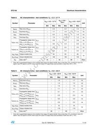 ST2149QTR Datasheet Page 11