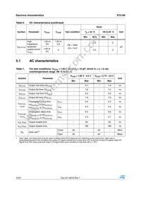 ST2189QTR Datasheet Page 10