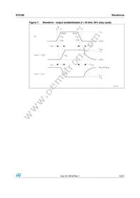 ST2189QTR Datasheet Page 15