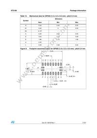 ST2189QTR Datasheet Page 17