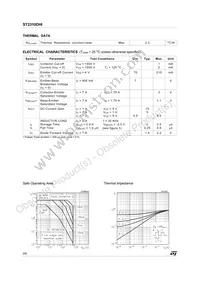 ST2310DHI Datasheet Page 2