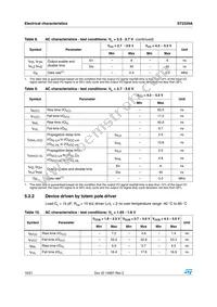 ST2329AQTR Datasheet Page 10