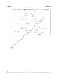 ST2329AQTR Datasheet Page 15