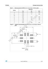 ST2329AQTR Datasheet Page 17