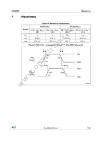 ST2329BQTR Datasheet Page 17