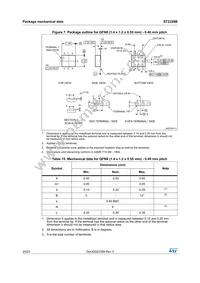 ST2329BQTR Datasheet Page 20