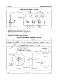 ST2329BQTR Datasheet Page 21