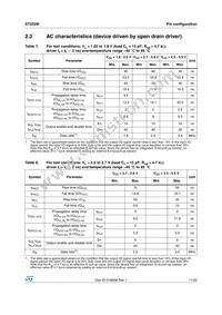ST2329IQTR Datasheet Page 11