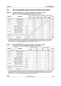 ST2329IQTR Datasheet Page 13
