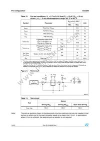 ST2329IQTR Datasheet Page 14