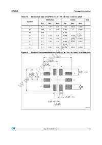 ST2329IQTR Datasheet Page 17