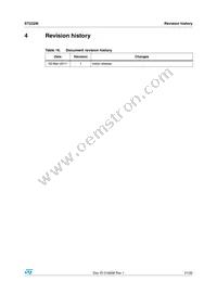 ST2329IQTR Datasheet Page 21