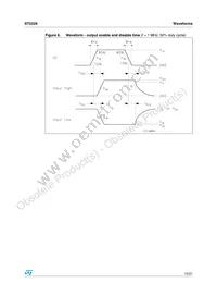 ST2329QTR Datasheet Page 15