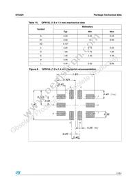 ST2329QTR Datasheet Page 17