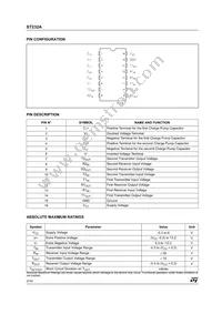 ST232ABW Datasheet Page 2