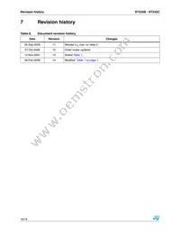 ST232CWR Datasheet Page 18