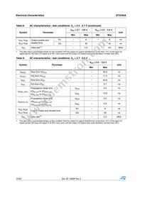 ST2349AQTR Datasheet Page 10