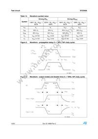 ST2349AQTR Datasheet Page 14