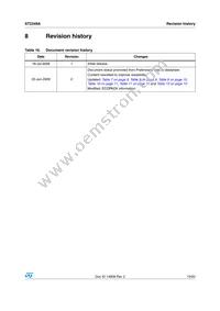 ST2349AQTR Datasheet Page 19