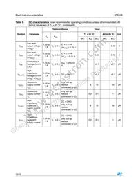 ST2349QTR Datasheet Page 10