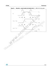 ST2349QTR Datasheet Page 17