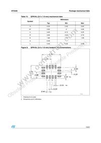 ST2349QTR Datasheet Page 19