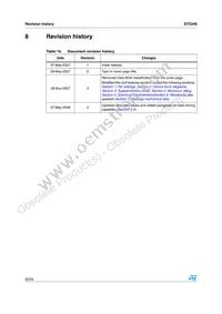 ST2349QTR Datasheet Page 22