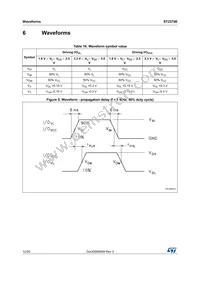 ST2378EBJR Datasheet Page 12