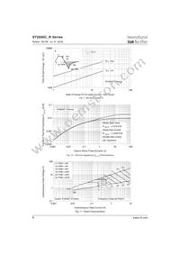 ST2600C26R0 Datasheet Page 6