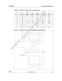 ST2G3236QTR Datasheet Page 17