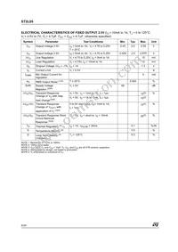 ST2L05R3318K5 Datasheet Page 8