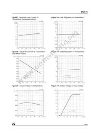 ST2L05R3318K5 Datasheet Page 15