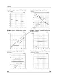 ST2L05R3318K5 Datasheet Page 16