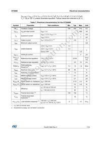ST2S06BPQR Datasheet Page 7