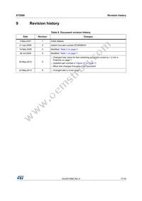 ST2S06BPQR Datasheet Page 17