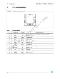 ST2S06D33PQR Datasheet Page 4