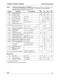 ST2S06D33PQR Datasheet Page 7